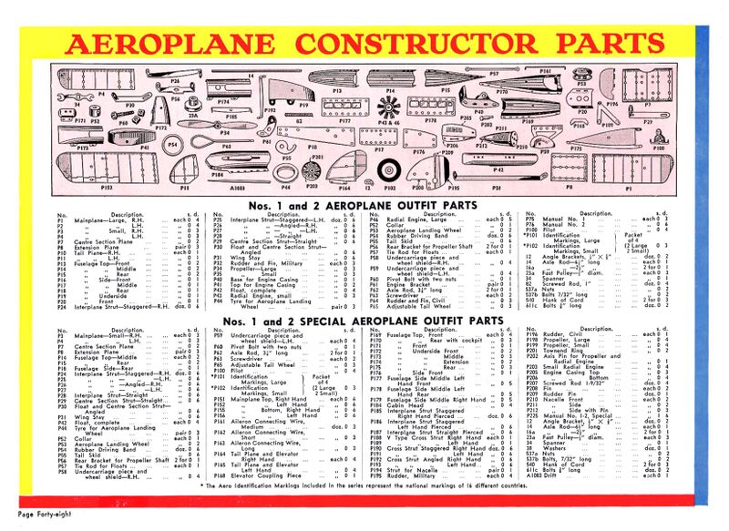 File:Meccano Aeroplane Constructor Parts (1935 BHTMP).jpg