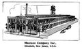 Meccano Company Inc, Elizabeth, New Jersey (MSM 1929-05).jpg