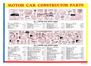 1935: Special parts for the Motor Car Constructor outfits