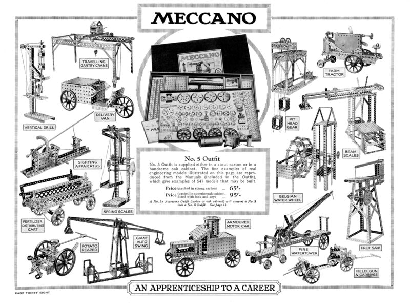File:Meccano No5 Outfit (MBE 1931).jpg