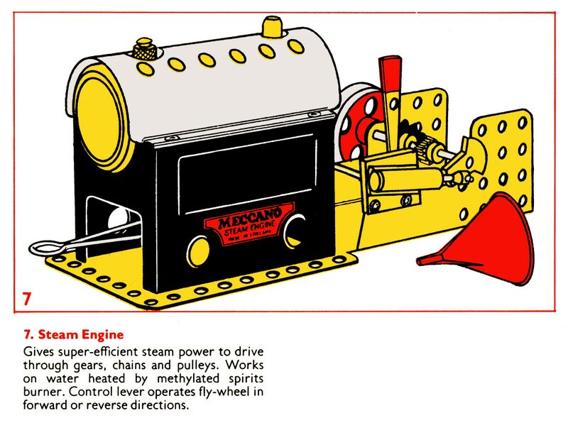 File:Meccano Steam Engine (MBoM234 1970).jpg