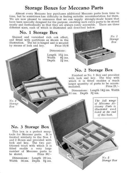 File:Meccano Storage Boxes MBE ad 1931.jpg