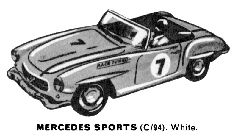 File:Mercedes Sports, Scalextric Race-Tuned C-94 (Hobbies 1968).jpg