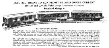 Bing Metropolitan train set, 1928