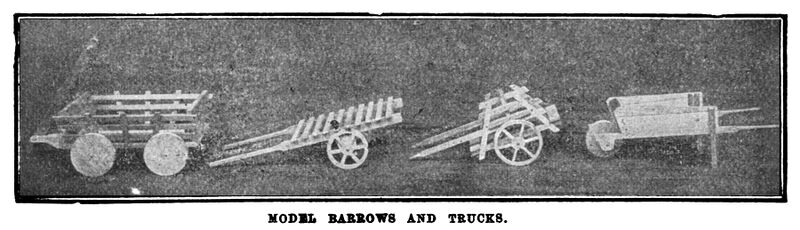 File:Model Barrows and Trucks, Strip-Work (Hobbies 1916).jpg