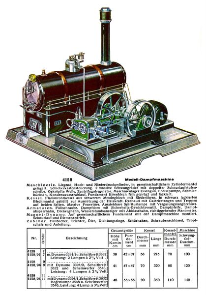 File:Modell-Dampfmaschine - Horizontal Stationary Steam Engine, Märklin 4158 (MarklinCat 1931).jpg