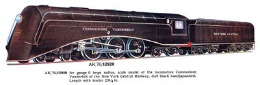 1936: New York Central Railway (NYCR) Commodore Vanderbilt locomotive, Märklin AK 12920