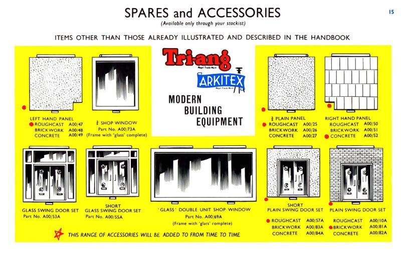 File:Page 15, Spares and Accessories (Arkitex Handbook and Catalogue, 00 scale).jpg