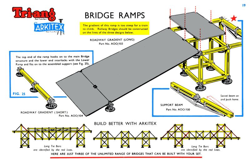 File:Page 19, Bridge Ramps (Arkitex Handbook and Catalogue, 00 scale).jpg