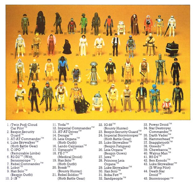 File:Palitoy 1982 Star Wars Action Figures (PalTradCat1982).jpg