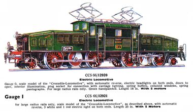 1936: Swiss "Crocodile" Locomotive Märklin CCS 66/12920