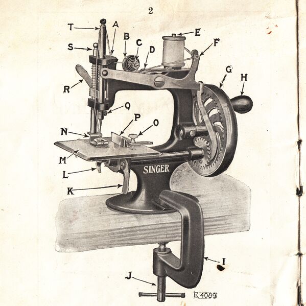 File:Parts diagram, Singer Model 20 sewing machine (SingerK3480 1928).jpg