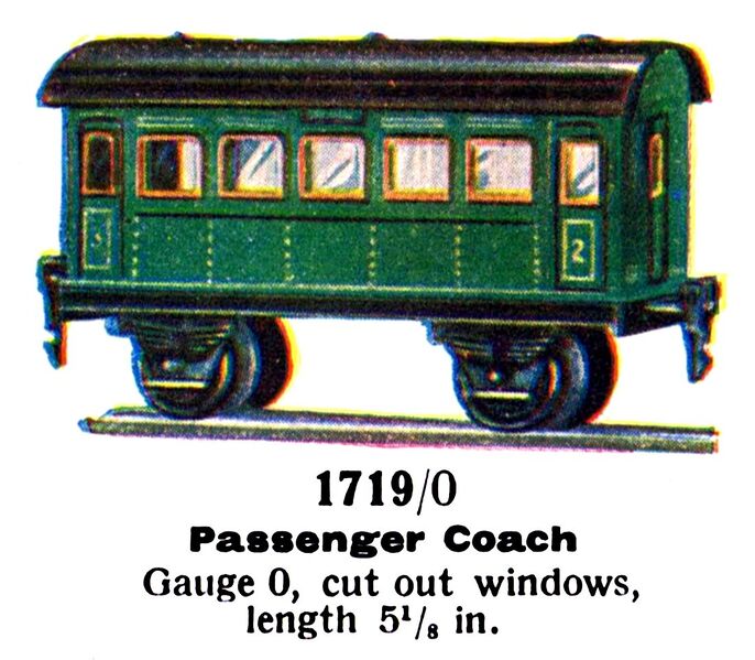 File:Passenger Coach, Märklin 1719 (MarklinCat 1936).jpg