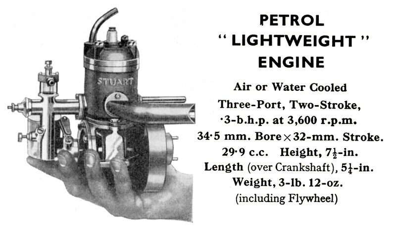 File:Petrol Lightweight Engine, Stuart Turner (ST 1965).jpg
