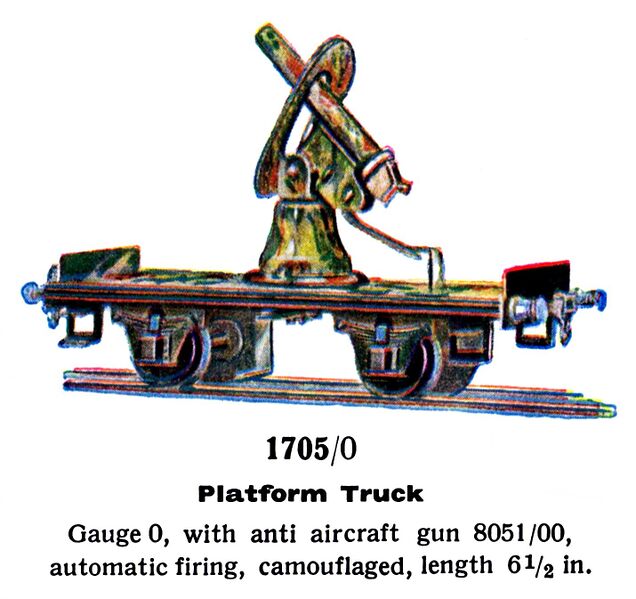 File:Platform Truck with Anti-Aircraft Gun 8051, Märklin 1705 (MarklinCat 1936).jpg