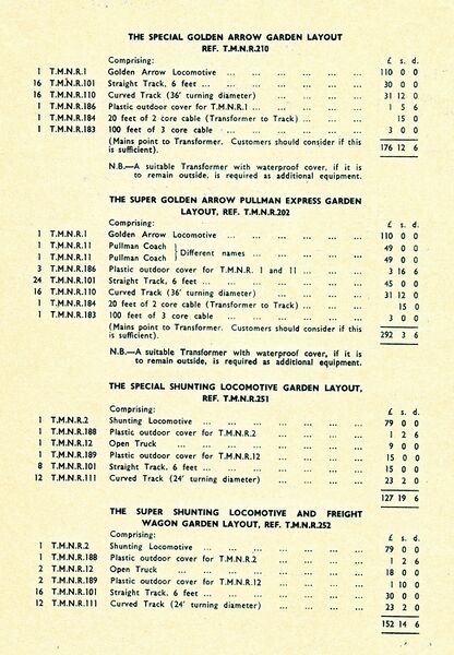 File:Price list, systems, Triang Minic Narrowgauge Railway, TMNR (TMNRBroc 1963).jpg