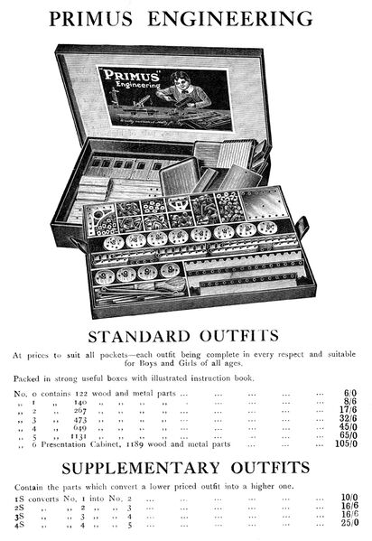 File:Primus Engineering Standard Outfits (BL-B 1924-10).jpg