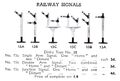 Railway Signals, Dinky Toys 15 (MCat 1939).jpg