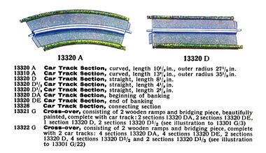 1936: Road track sections (tinplate)