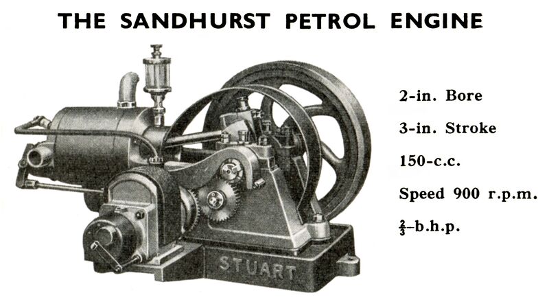 File:Sandhurst Petrol Engine, Stuart Turner (ST 1965).jpg