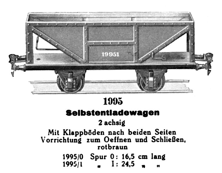 File:Selbstentladewagen - Hopper Wagon, Märklin 1995 (MarklinCat 1931).jpg