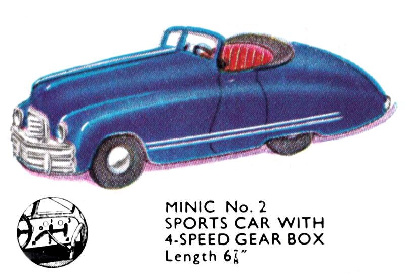 File:Sports Car with 4-Speed Gear Box, Minic No2 (MinicStripCat 1950).jpg