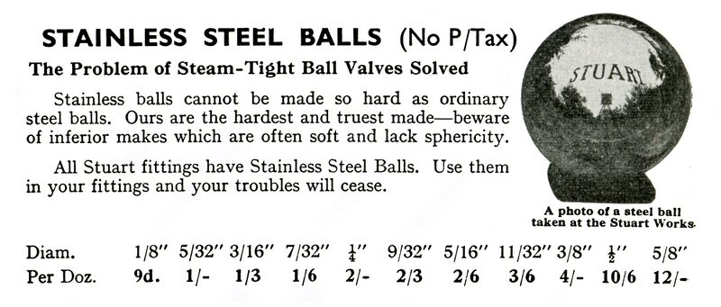 File:Stainless Steel Balls, Stuart Turner engineering (ST 1965).jpg