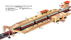 Hornby-Dublo Book of Trains, three-rail accessories, double-page layout