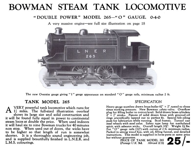 File:Steam 0-4-0 Tank Locomotive, Bowman Models 265 (BowmanCat ~1931).jpg