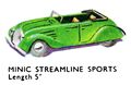 Streamline Sports Car, Triang Minic (MinicCat 1950).jpg