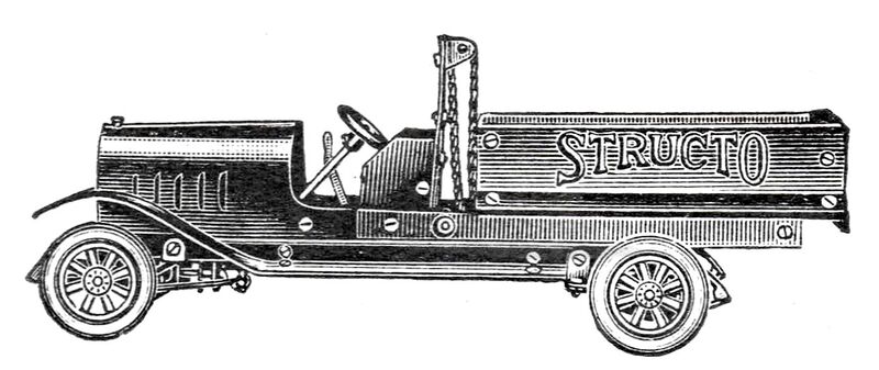 File:Structo lorry (BL-B 1924-10).jpg