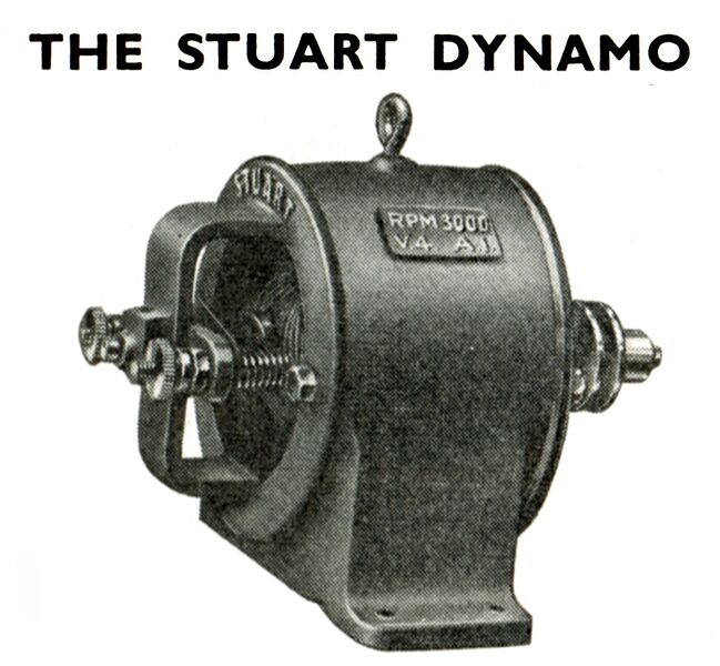 File:Stuart Dynamo, Stuart Turner (ST 1965).jpg