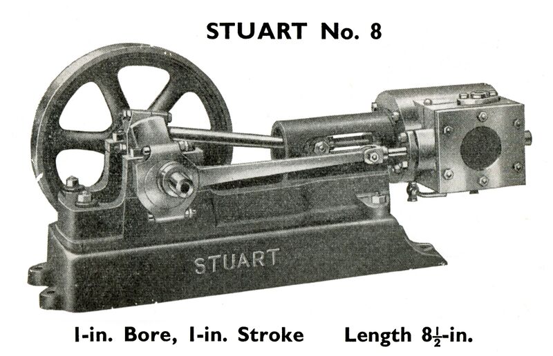 File:Stuart No8 stationary steam engine, Stuart Turner (ST 1965).jpg