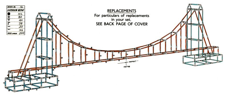 File:Suspension Bridge design, Alcon Model No14 (AlconBMB 1950s).jpg