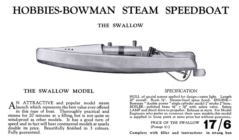 File:Swallow Speedboat, Hobbies-Bowman (BBoSM ~1931).jpg