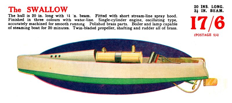 File:Swallow Steam Speedboat, Bowman (Hobbies 1932).jpg