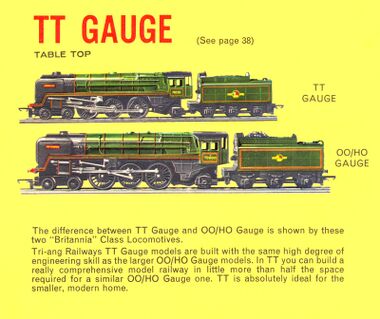 1963: TT Gauge and 00/H0 gauge compared, Tri-ang Railways