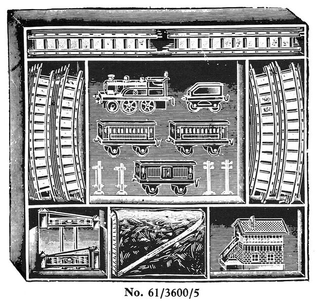 File:Tender clockwork train set, Bing Table Railway 61-3600-5 (BingCatEn 1928).jpg