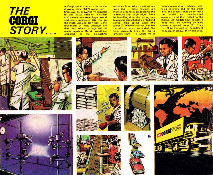 File:The Corgi Story (CorgiCat 1970).jpg