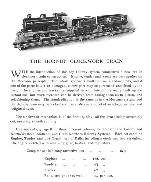 File:The Hornby Clockwork Train.jpg