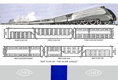 1935: carriages, internal layout