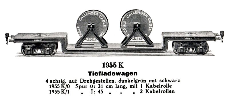 File:Tiefladewagen - Bogie Well Wagon with Cable Drums, Märklin 1955-K (MarklinCat 1931).jpg