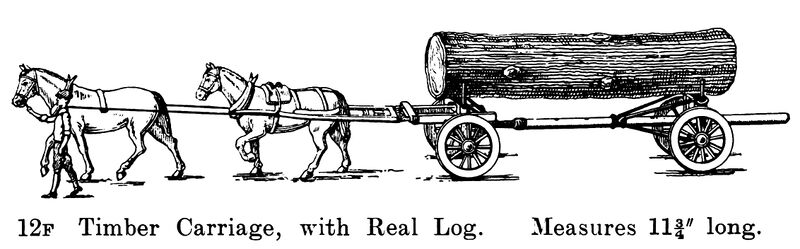 File:Timber Carriage, with Real Log, Britains Farm 12F (BritCat 1940).jpg