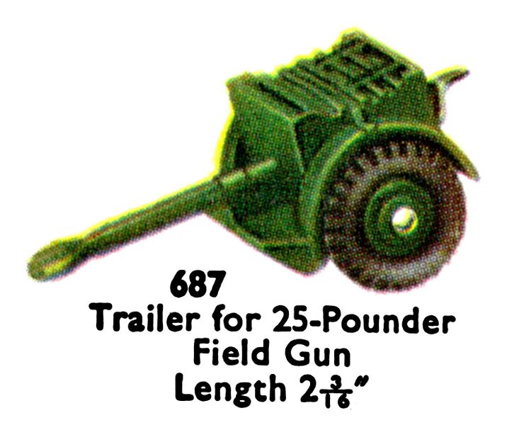 File:Trailer for 25-Pound Field Gun, Dinky Toys 687 (DinkyCat 1957-08).jpg