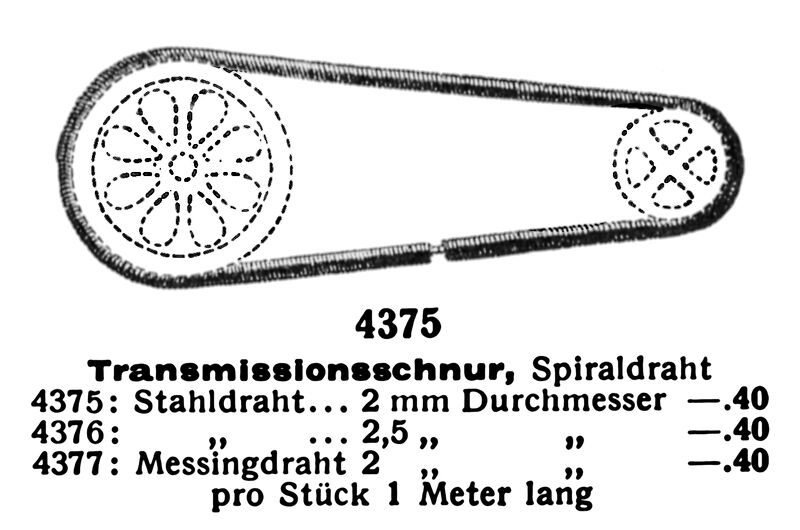 File:Transmissionsschnur - Drivebelt Spring, Märklin 4375 4376 4377 (MarklinCat 1932).jpg