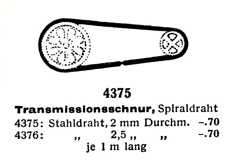 File:Transmissionsschur - Belt Drive, Märklin 4375 (MarklinCat 1939).jpg