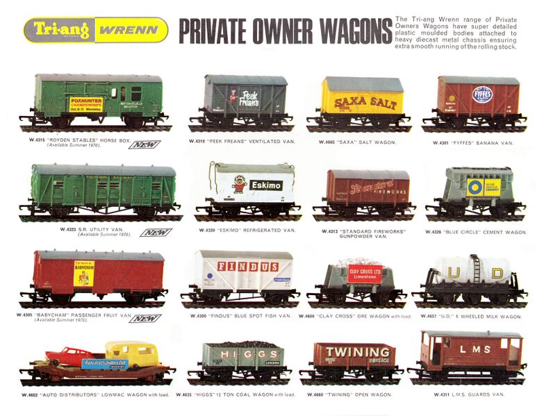 File:Tri-ang Wrenn, Private Owner Wagons (TriangCat 16 1970).jpg