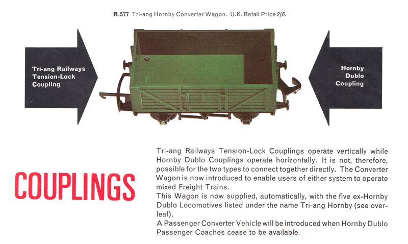 File:Triang Hornby Convertor Wagon R577 (THMCat 1965).jpg