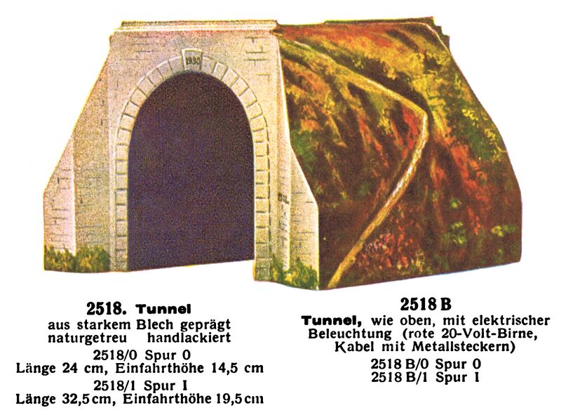 File:Tunnel, Märklin 2518 (MarklinCat 1931).jpg