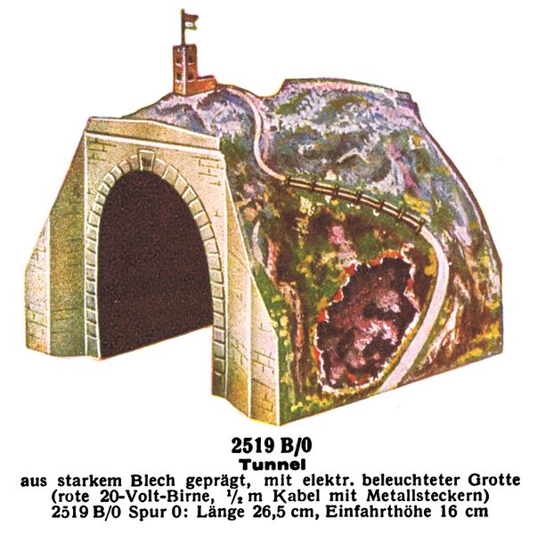 File:Tunnel, Märklin 2519 (MarklinCat 1931).jpg